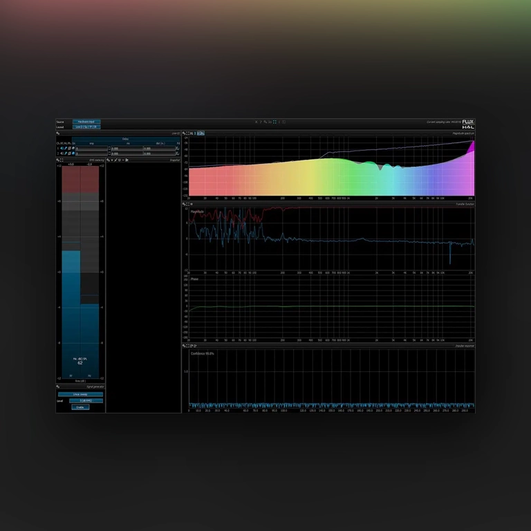 FLUX Analyzer Live Add-on Option-pluginsmasters