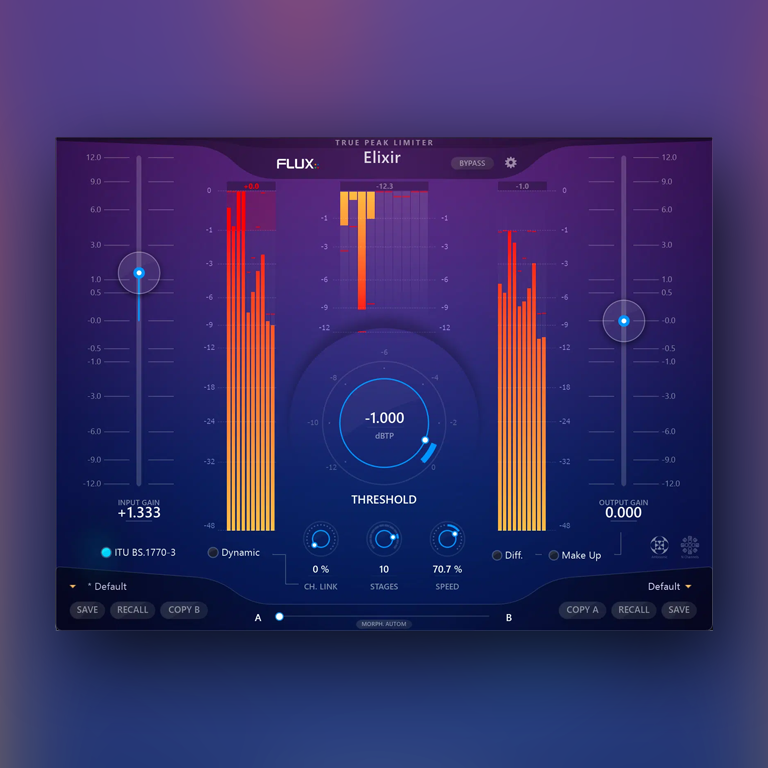 FLUX Elixir-pluginsmasters